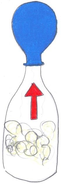 Forscherauftrag Nr. 8 Der Flaschengeist - Backpulver und ein Trichter - Essig - Eine kleine Flasche + ein Messbecher Gieße 100 ml Essig in die Flasche.