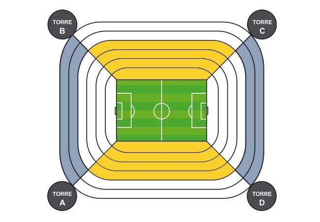 LIVE INFOS Die Heimspiele von Real Madrid werden im Santiago Bernabeu Stadion in Madrid ausgetragen. DERTOUR hat keinen Einfluss auf die Eintrittskartenverteilung.
