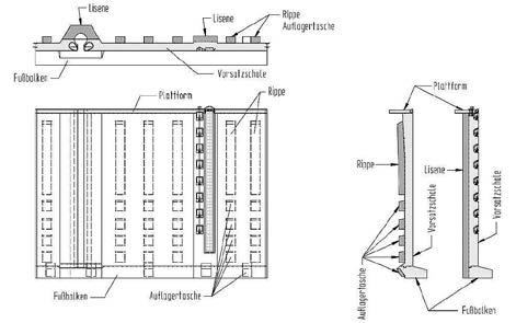38 Grundinstandsetzung der Doppelschleuse Kachlet Übersicht Bauteile Kammerwände Lisenenstärke 1,50 m; die Gesamtdicke der Wand erhöht sich auf 2,20 m.