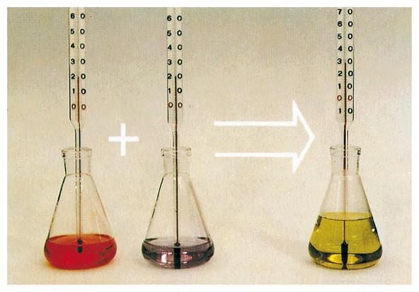 Die Neutralisation a) Formuliere die Reaktionsgleichung in Ionenschreibweise für die Reaktion von Salzsäure mit Natronlauge. b) Benenne die BrönstedSäure und die BrönstedBase.