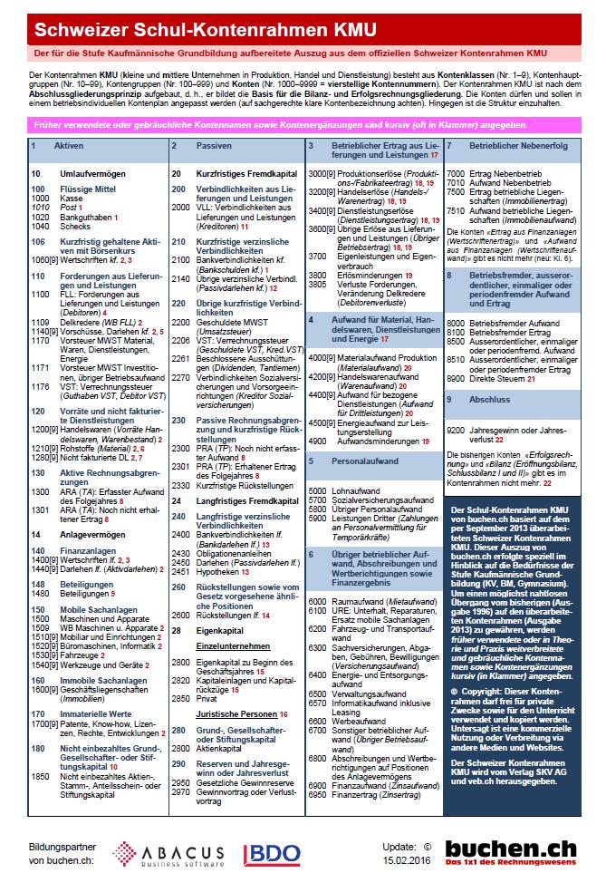 17 «Schweizer Schulkontenrahmen» www.buchen.