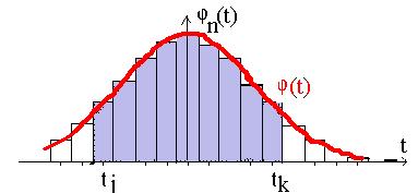 0,5 j µ 0, 5 0,5 k µ + 0, 5 x tj - ; x tk + Für groß n nährt sich nach Kap n an an und somit di gsucht Fläch an x ϕ (t)dt an. x Bmrkungn:.