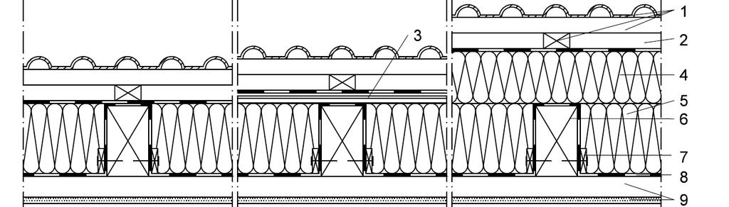 (7) Nicht belüftete Dächer bei bestehenden Dachkonstruktionen nach Abbildung 5.