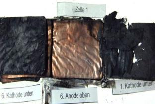 die Zellöffnung Geöffnete Pouch-Zelle Li-Plating