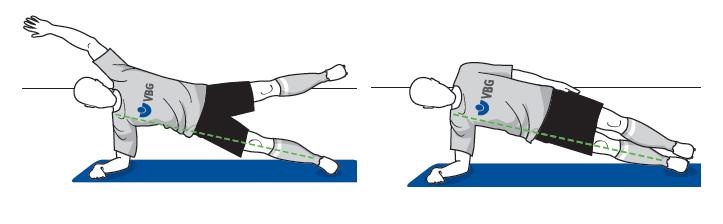Übung 3; Seitlicher Unterarmstütz Beim Seitstütz wird eine gerade Körperhaltung eingenommen, bei der sich seitlich auf einem Unterarm (und Hand) sowie der Fußaußenseite des gleichseitigen Fußes