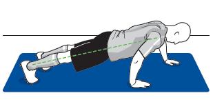Übung 4; Liegestütz Liegestütze erfolgen aus einer geraden Körperhaltung, bei der sich auf den Handflächen und den Fußballen abgestützt wird.