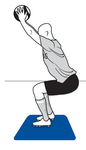 Übung 5; Beidbeinige Kniebeuge mit Ball über dem Kopf Aus einem geraden, etwas überschulterbreiten Stand wird mit gestreckten Armen ein Ball vor dem Rumpf gehalten.