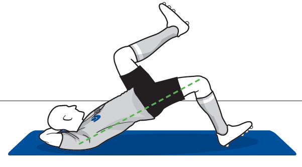 Übung 6; Einbeiniger Beckenlift Auf dem Rücken liegend werden beide Hände hinter dem Kopf verschränkt und eine Ferse auf dem Boden aufgestellt.