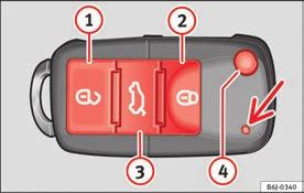 Öffnen und schließen 89 Funk-Fernbedienung Fahrzeug ent- und verriegeln Fahrzeug verriegeln Abb. 59 2 Heckklappe entriegeln. Die Taste Abb.