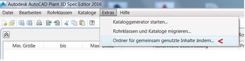 Der Rohrklassen Mechanismus Die Lage des Content Ordners Die Lage