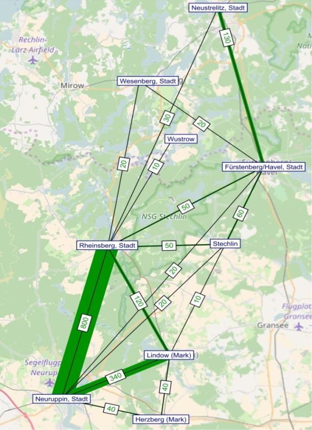 5.4.2 Verflechtungen und Potenziale Bedeutende regionale Verflechtungen (auf Basis der Pendlerbeziehungen) bestehen vor allem zwischen Neuruppin und seinem Umland (Rheinsberg und Lindow).