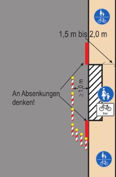 Auf der Fahrbahn kann der Radverkehr dann ieder in verschiedenen Varianten geführt erden, je nach Verkehrsstärke und verfügbarer Breite im Mischverkehr mit dem Kfz-Verkehr, auf einem Schutzstreifen
