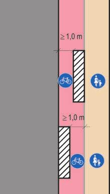 Kfz-Verkehr, auf einem Schutzstreifen oder einem Radfahrstreifen. Auch für diesen Fall sind verschiedene Varianten zu unterscheiden, je nach verbleibender nutzbarer Breite.