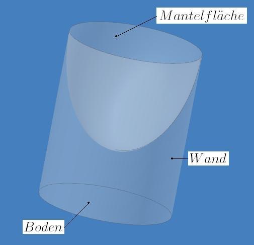 Labor für Mathematik und Statistik - Prof. N. Heldermann - R. Münder 9 3(e): Die Oberfläche von V besteht aus drei Teiloberflächen: Dem Boden, der Wand und der Mantelfläche als obere Abgrenzung.