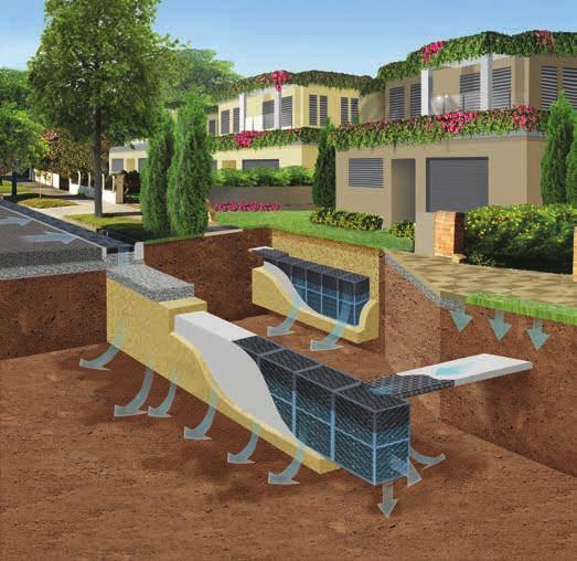 Maßgeschneiderte Lösungen für jede Anwendung Eine Entwässerung vor Ort, ohne den Anschluss an den öffentlichen Kanal, durch Drainage und Versickerung sind der Schlüssel zu einem umweltverträglichen