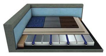 CompactFloor PRO 12 Trockenbau-Fußbodenheizung EPS 035 DEO, 240 kpa z. B. System IDEAL EPS 30 Produktdaten Fliesen 60 x 60 cm (Seitenverhältnis 1:1 bis 3:1) bzw.