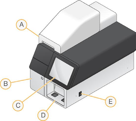 Äußere Komponenten A B C D E Deckel: Deckt die Wärmeplatte, den Reagenzientisch und den Waschbehälter ab. Enthält den Fließzellen-Barcodescanner für cbot 2.