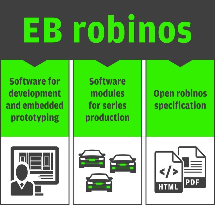 Open robinos and EB robinos working group members welcome!