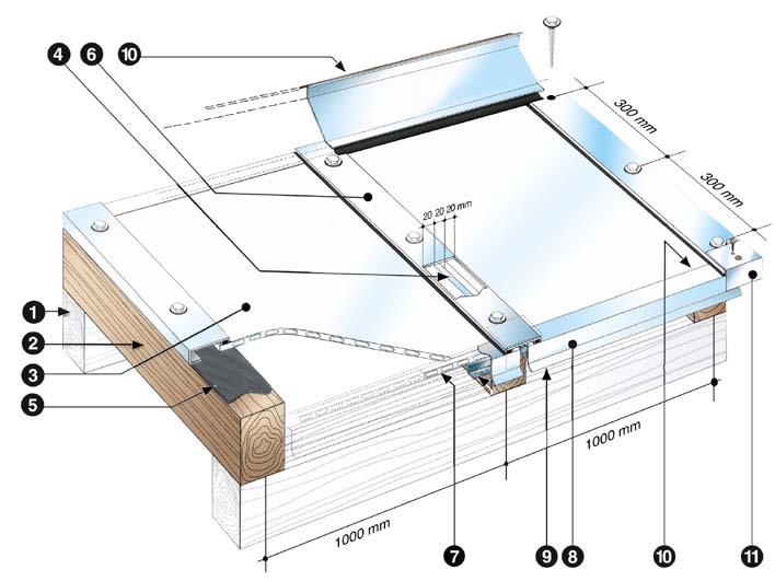 REXOcomplete Terrassendach Aufbauhilfe Brandschutzklasse Flächengewicht (kg/m²) Lichtdurchlässigkeit (%) Plattenstärke (mm) Stegabstand (mm) Wärmedehnungskoeffizient (mm/c /m)
