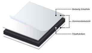 Rückseite verbundenen Aluminium Deckblech in einer Stärke von 0,2mm. Farbige REXObond-Platten haben eine 0,3mm starke Deckschicht.