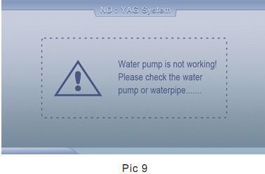 Abb. 9 Water pump is not working! Please check the water pump or waterpipe.
