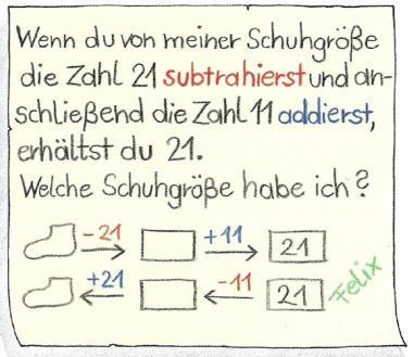 6. Weitere Unterrichtsbeispiele: Zahlenrätsel Die Matheprofis 3, München 2005, S.