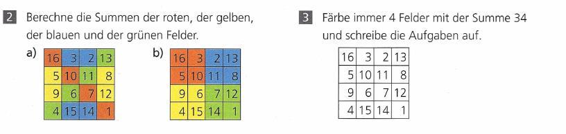 6. Weitere Unterrichtsbeispiele: Magische Quadrate 3./4.