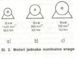 Izbor snage/momenta motora P = M ω Motori istog nazivnog momenta imaju istu masu >> ista cijena >> različiti