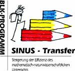 SINUS TransferProjekt 5 Instrumente zur Standardüberprüfung und zu Lernstandsdiagnosen Aufgabenbeispiel: Jahrgangsstufe: 5/6 Flächenverdopplung Aus: