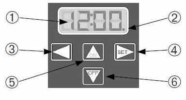 109 Time Control NEUHEIT 2014 (1) Display: Zeigt die aktuelle Uhrzeit und den Zustand der Pmpe an, schaltet sich im Programmmodus nach 2 Minuten ohne Aktion ab.