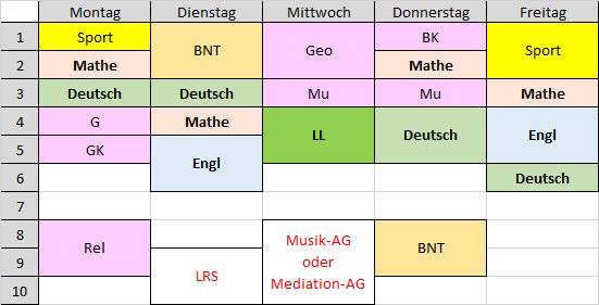 Berkenschule - Werkrealschule Stundenplan Klasse 5 Kernfächer Deutsch/Mathematik möglichst täglich.