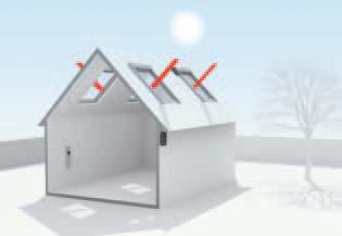 Im Winter öffnet das System den Sonnenschutz, wenn es hell wird, so dass die Sonneneinstrahlung hilft, Heizkosten zu sparen.