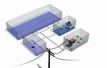 1 Systemübersicht Batterien Microgrid-Plus-System PowerStore (Wechselrichter) Unterstation Dieselgenerator Ringkabel- Schaltanlage Vorangetrieben von unterschiedlichsten Interessengruppen wie