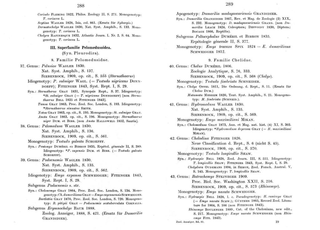 Coriudo FLEMING 1822, Philos. Zoology 11, S. 271. Monogenotyp: T. coriacea L. Scytina WAGLER 1828, Isis, col. 861. (Ersatz fur Sphargis.) Dermatochelys WAGLER 1830, Net. Syst. Amphib., S. 133.
