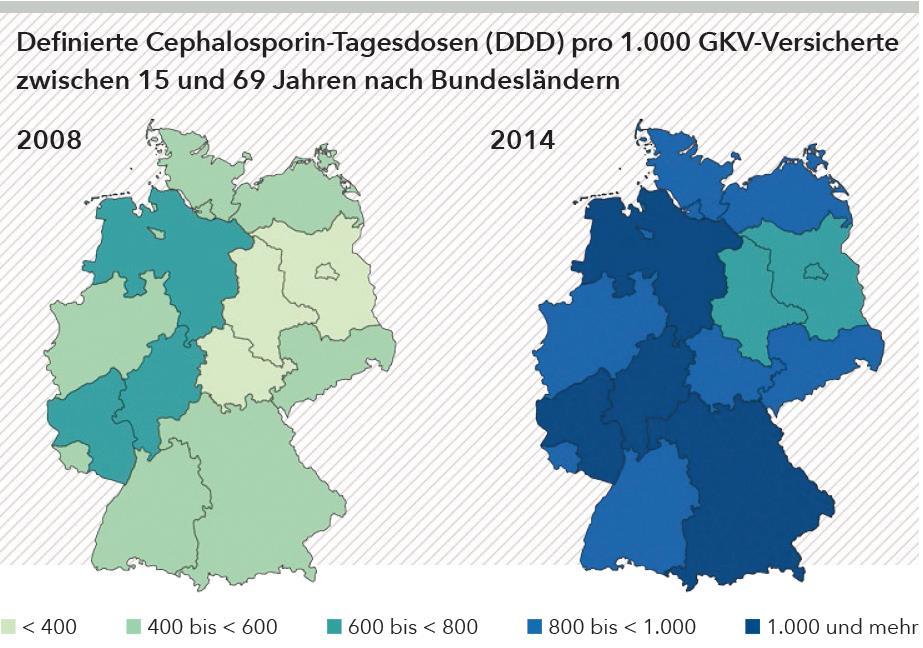 Cephalosporine: Vertragsärzte 2008 / 2014 Anstieg: signifikant in allen