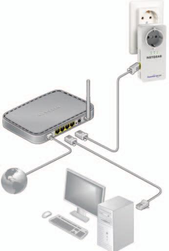 3. Stecken Sie den XAV6501-Adapter in eine Steckdose in der Nähe des Routers oder Gateways. 4.