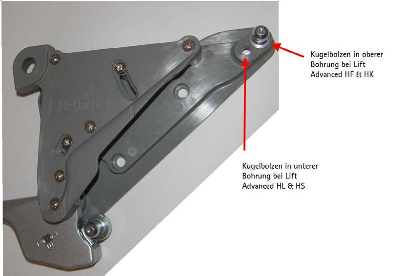 6 Sonstiges 6.1 Sitz der Anschlusspunkte der Gasdruckfedern Die Grundplatte des Beschlags ist für alle 4 Öffnungsvarianten gleich.
