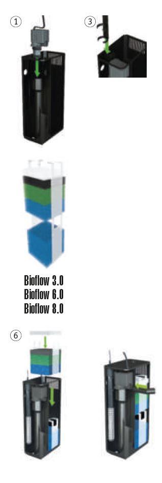 Inbetriebnahme des JUWEL Filtersystems Bioflow M/3.0, L/6.0 und XL/8.