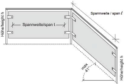 Merkblatt Glas und Acrylglas 08 MPA Nordrhein-Westfalen Marsbruchstraße 86, 4487 Dortmund TU Darmstadt Institut für Werkstoffe und Mechanik im Bauwesen Prof. Dr.-Ing.