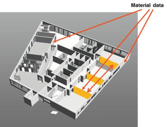 Energetischer Nachweis (EnEV) Thermische Gebäudesimulation (ggf.