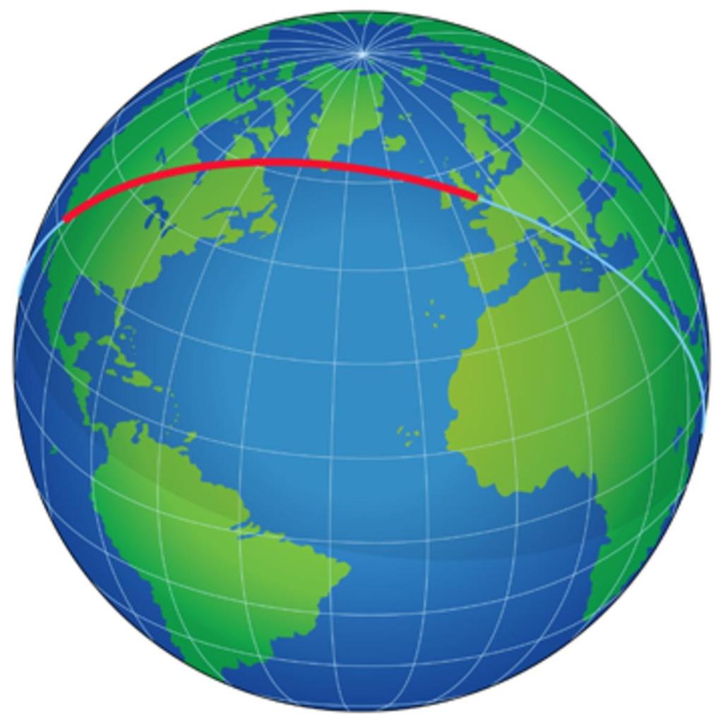 Wie bestimmt man Abstand zwischen zwei Punkten auf dem Globus?