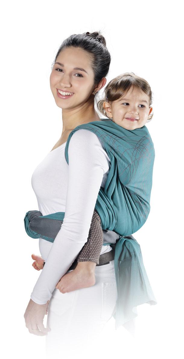 1 Einfache Rückentrage Wenn das Baby sein Köpfchen sicher alleine halten kann (ca. ab dem 4.