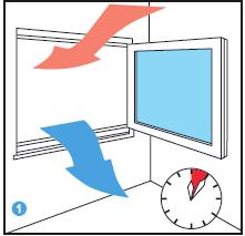 7. Richtig lüften 1 So vermeiden Sie Feuchtigkeitsschäden: Die hohe Dichtigkeit Ihres neuen Fensters vermindert den Luftaustausch zwischen außen und innen.