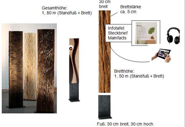 Ausstellung Holz-Stelen Ziel: Faszination Multitalent, 10 heimische HA, Aussehen, Struktur, Steckbrief mit