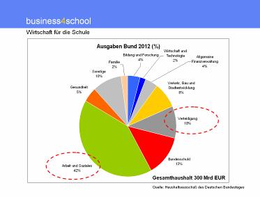 business4school maga zin september 2016