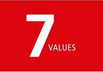 Deutsche Post World Net Corporate Values I. Exzellente Qualität liefern. II. Kunden erfolgreich machen. III. Offenen Umgang pflegen. IV. Nach eindeutigen Prioritäten handeln. V. Unternehmerisch handeln.