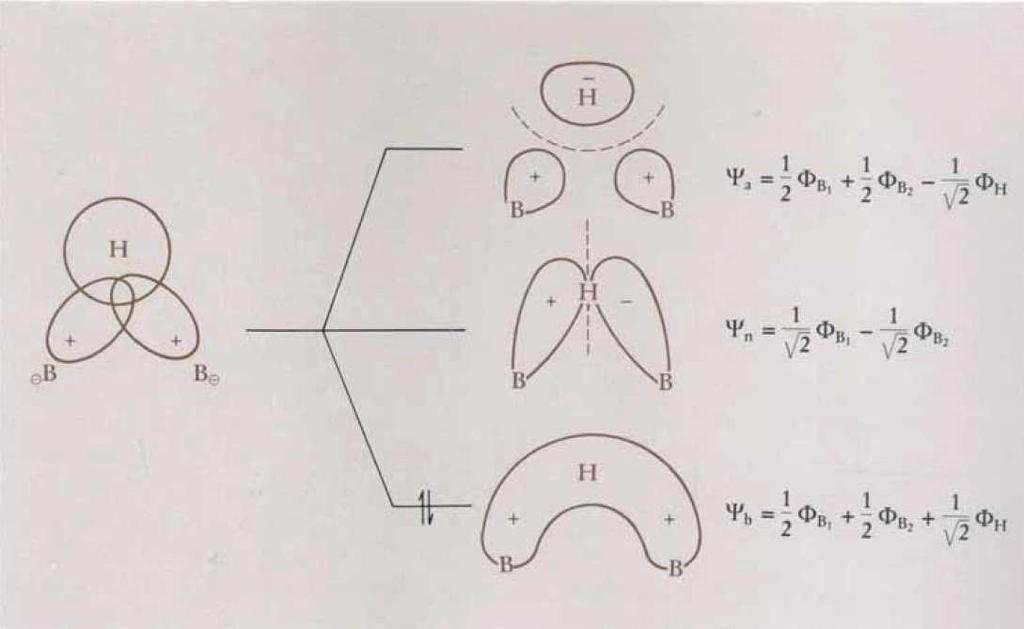anti-bonding MO non-bondig MO Rationale: 2c-2e bonds for terminal hydrogens 3c-2e bonds for