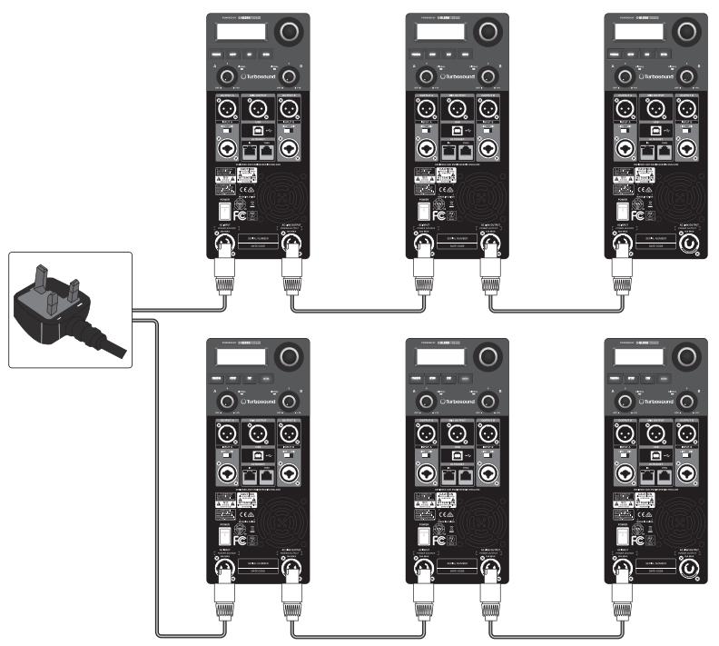AC - Netzverbindungen IQ Lautsprecher erleichtern auch vernetzte Übertragung von Strom mit Kabel mit Neutrik powercon Sperrstromanschlüssen.