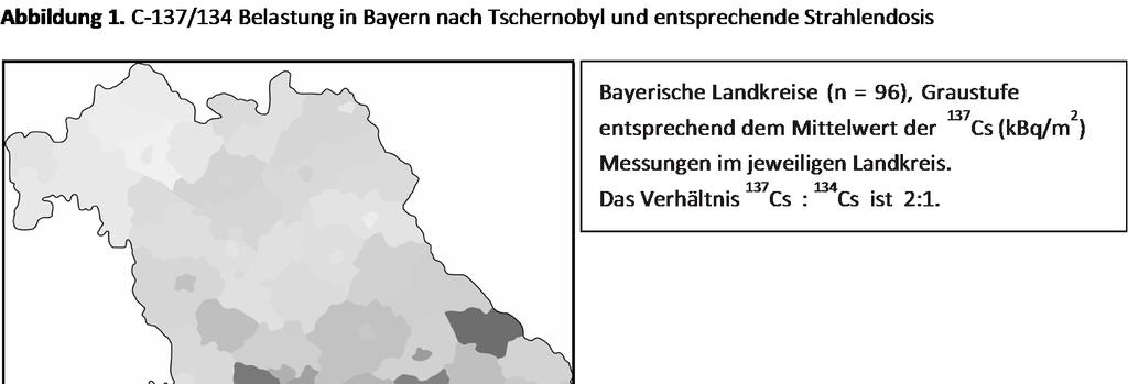 Fehlbildungen in Bayern nach Tschernobyl Zusätzliche mittlere Belastung in