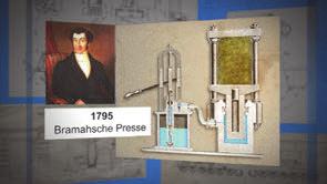 Filmmodul "Hydraulische Presse" Laufzeit: 7:30 Minuten Dieses Filmmodul stellt zunächst den englischen Ingenieur Joseph Bramah als Begründer der technischen Hydraulik vor.